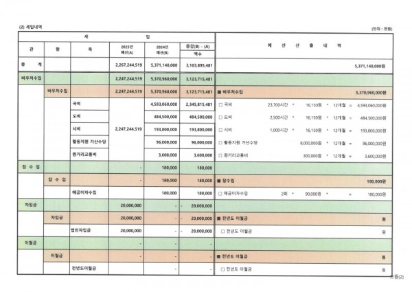 2024년 예산 0002.jpg