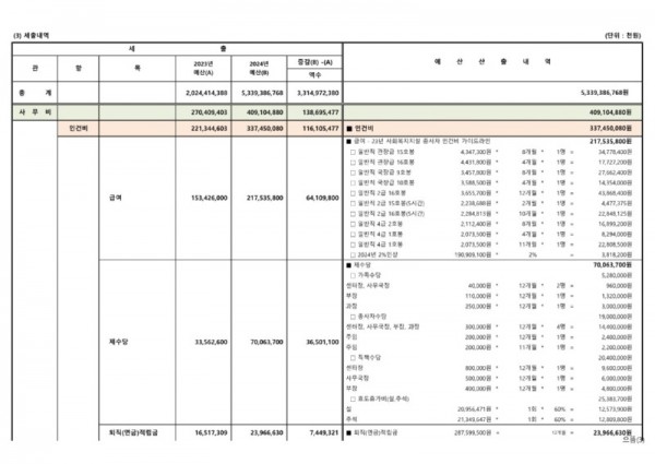 2024년 예산 0003.jpg