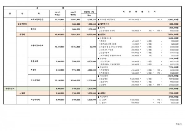 2024년 예산 0004.jpg